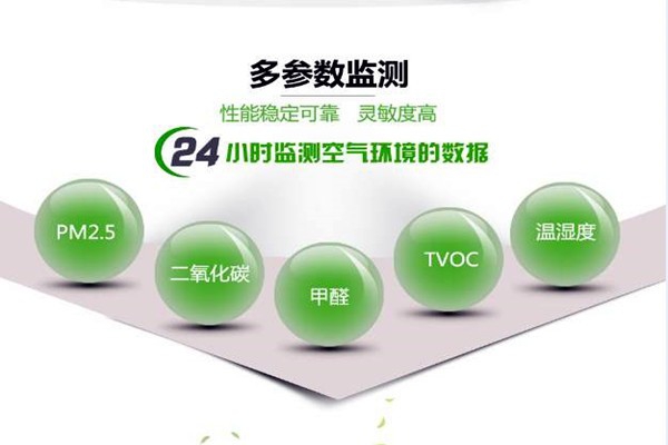 室內(nèi)環(huán)境檢測如何篩選污染物？