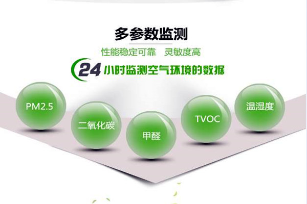 室內(nèi)環(huán)境檢測(cè)如何篩選污染物？