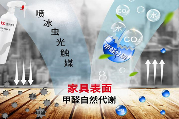 環(huán)境監(jiān)測公司采用生物酶來降解甲醛！