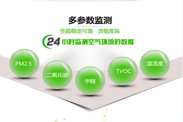 環(huán)境檢測市場上經(jīng)常出現(xiàn)的一些問題！