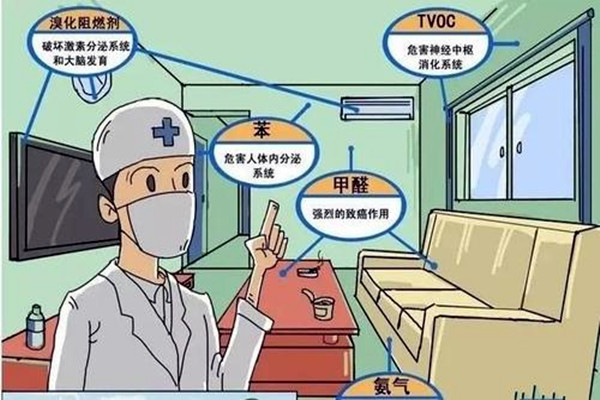 什么是監(jiān)測因子？環(huán)境監(jiān)測如何確定監(jiān)測因子？