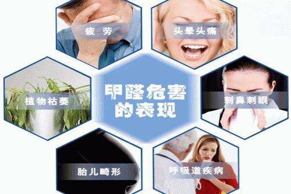 環(huán)境監(jiān)測發(fā)現(xiàn)大量甲醛，如何去除？