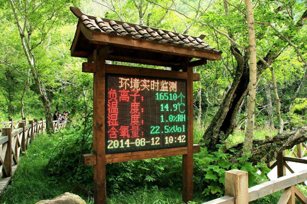 環(huán)境檢測(cè)公司該如何提高利潤(rùn)？