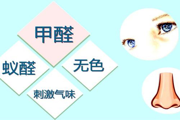 進行環(huán)境監(jiān)測，你了解甲醛嗎？