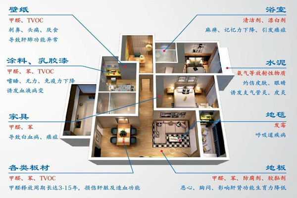 持續(xù)模仿，環(huán)境監(jiān)測公司需積極尋找創(chuàng)新道路！