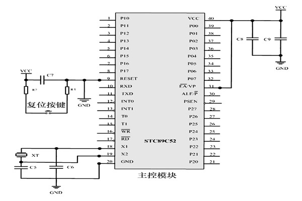 單片機環(huán)境監(jiān)測系統(tǒng)不可或缺的3個電路組成！