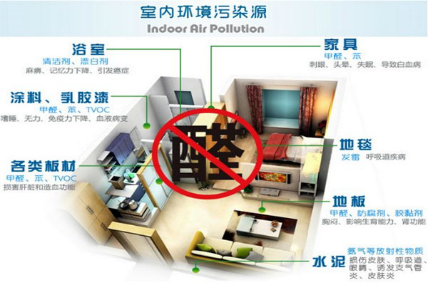 環(huán)境監(jiān)測(cè)公司要加強(qiáng)監(jiān)測(cè)方案和組織力度！