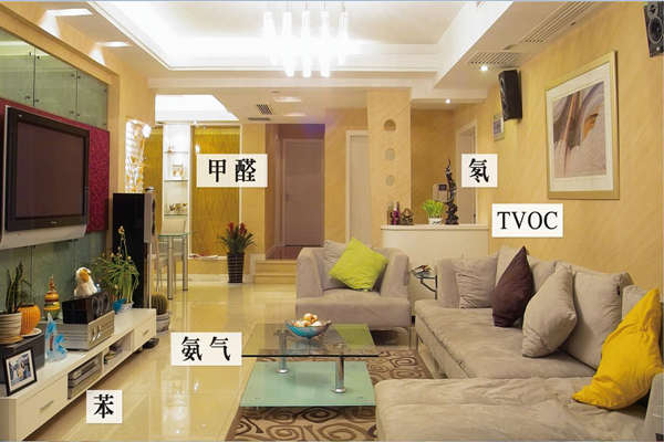 室內(nèi)環(huán)境監(jiān)測關(guān)鍵在于空氣質(zhì)量監(jiān)測！(圖1)